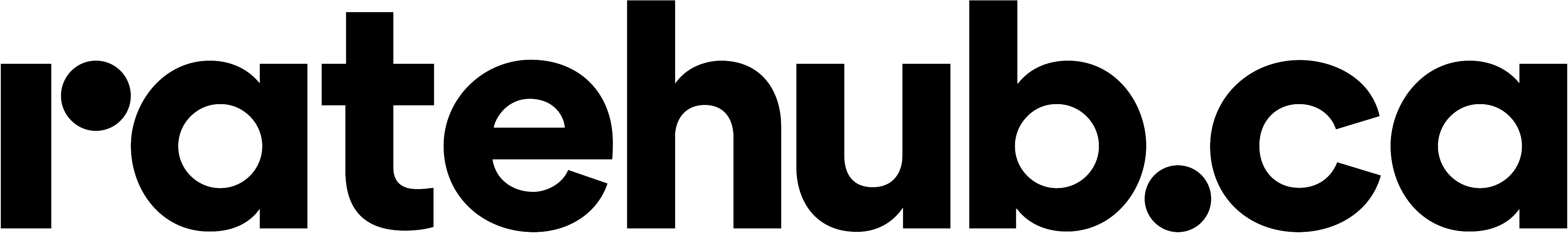 logo Ratehub
